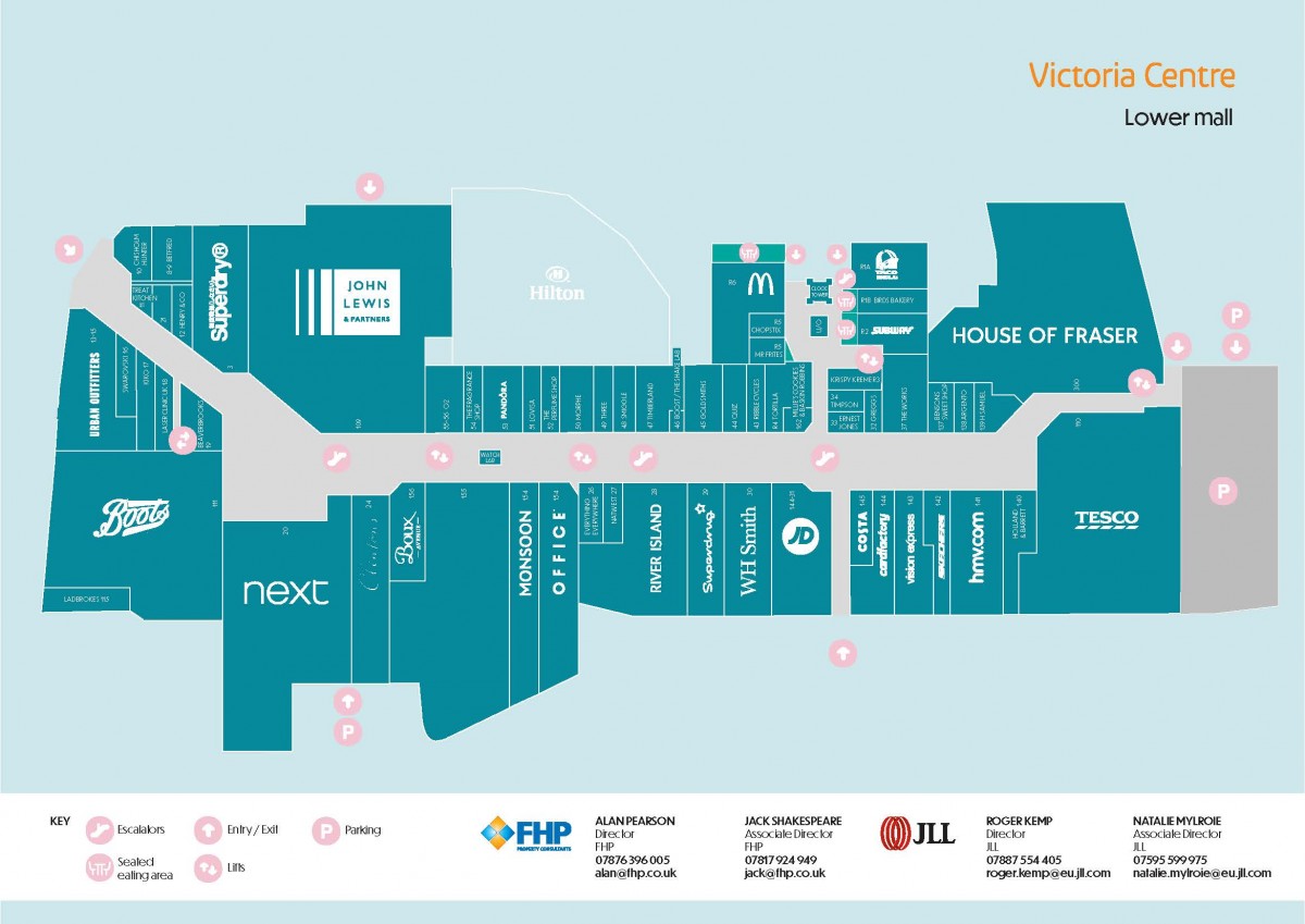 Victoria Centre, Nottingham FHP FHP