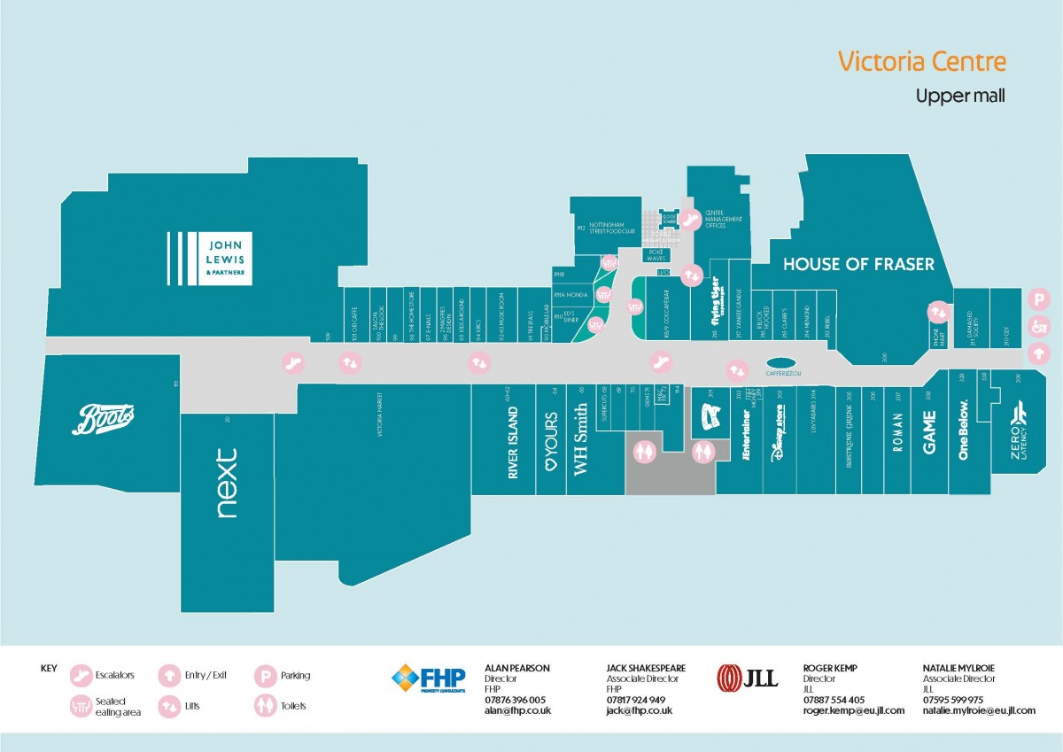Victoria Centre, Nottingham FHP FHP